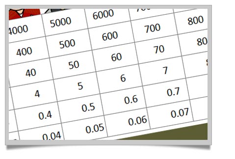 Counting Number worksheets place value decimals worksheets tes : Decimals Place Value Worksheet Ks2 - Intrepidpath